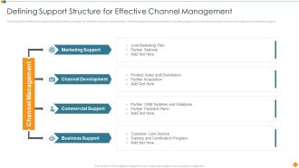 Maintaining Partner Relationships Defining Support Structure For Effective Channel Icons PDF