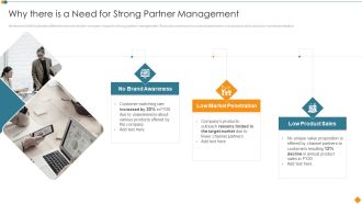 Maintaining Partner Relationships Why There Is A Need For Strong Partner Management Infographics PDF