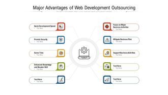 Major Advantages Of Web Development Outsourcing Ppt PowerPoint Presentation Gallery Graphics Tutorials PDF