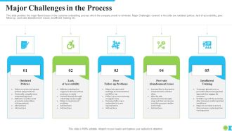 Major Challenges In The Process Ppt Styles Graphic Tips PDF