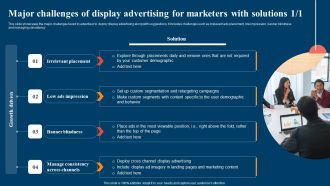 Major Challenges Of Display Advertising For Marketers With Solutions Ppt Styles Information PDF