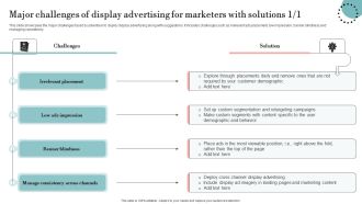 Major Challenges Of Display Advertising For Marketers With Solutions Topics PDF