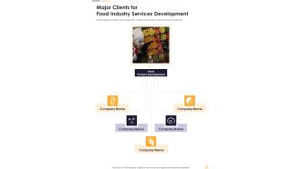 Major Clients For Food Industry Services Development One Pager Sample Example Document