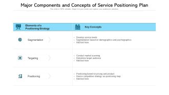 Major Components And Concepts Of Service Positioning Plan Ppt PowerPoint Presentation Infographic Template Shapes PDF