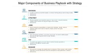 Major Components Of Business Playbook With Strategy Ppt PowerPoint Presentation File Graphic Images PDF