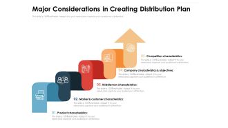 Major Considerations In Creating Distribution Plan Ppt PowerPoint Presentation Icon Infographics PDF