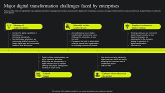 Major Digital Transformation Challenges Faced By Enterprises Ppt Professional Example Topics PDF