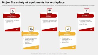 Major Fire Safety At Equipments For Workplace Ideas PDF