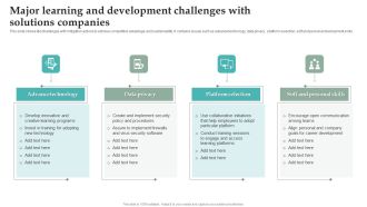 Major Learning And Development Challenges With Solutions Companies Microsoft PDF