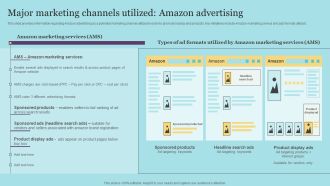 Major Marketing Channels Utilized Amazon Advertising Sample PDF