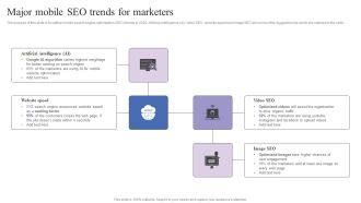 Major Mobile Seo Trends For Marketers Mobile Search Engine Optimization Guide Infographics PDF