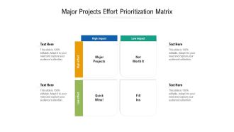 Major Projects Effort Prioritization Matrix Ppt PowerPoint Presentation Inspiration Infographics PDF