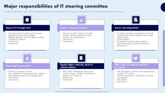 Major Responsibilities Of IT Steering Committee Elements PDF
