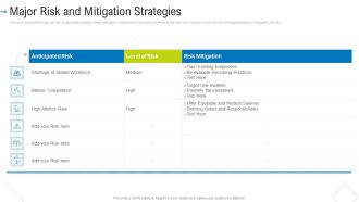 Major Risk And Mitigation Strategies Designs PDF