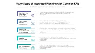 Major Steps Of Integrated Planning With Common Kpis Ppt PowerPoint Presentation File Example File PDF
