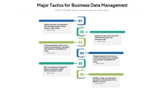 Major Tactics For Business Data Management Ppt PowerPoint Presentation File Show PDF