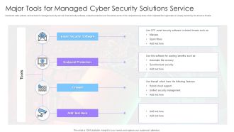 Major Tools For Managed Cyber Security Solutions Service Ppt Infographics Graphics Tutorials PDF