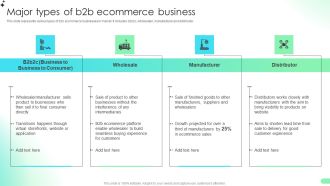 Major Types Of B2b Ecommerce Business Comprehensive Guide For Developing Brochure PDF