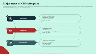 Major Types Of CRM Program Ppt PowerPoint Presentation File Gallery PDF