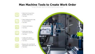 Man Machine Tools To Create Work Order Ppt PowerPoint Presentation Gallery Grid PDF
