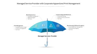 Managed Service Provider With Corporate Apparel And Print Management Ppt PowerPoint Presentation Gallery Shapes PDF