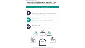 Management Advisory Proposal Addressing Brief Description About Our Firm One Pager Sample Example Document