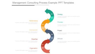 Management Consulting Process Example Ppt Templates