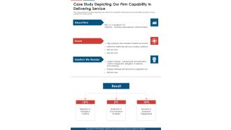 Management Efficiency Improvement Case Study Depicting Our Firm Capability In Delivering Service One Pager Sample Example Document