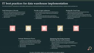 Management Information System IT Best Practices For Data Warehouse Implementation Icons PDF