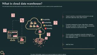 Management Information System What Is Cloud Data Warehouse Icons PDF