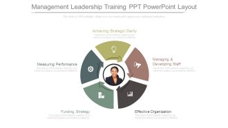 Management Leadership Training Ppt Powerpoint Layout