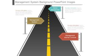 Management System Background Powerpoint Images