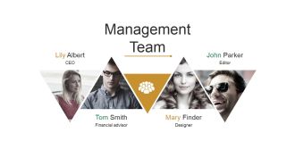 Management Team Template 1 Ppt PowerPoint Presentation Infographics Design Inspiration