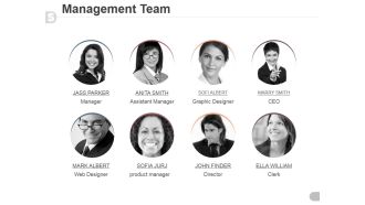 Management Team Template 4 Ppt PowerPoint Presentation Layout