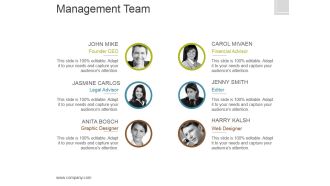 Management Team Template 4 Ppt PowerPoint Presentation Layouts