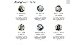 Management Team Template 6 Ppt PowerPoint Presentation Slides