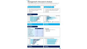Managements Discussion And Analysis One Pager Documents