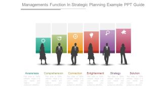 Managements Function In Strategic Planning Example Ppt Guide