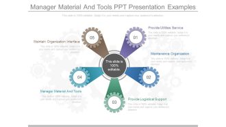 Manager Material And Tools Ppt Presentation Examples