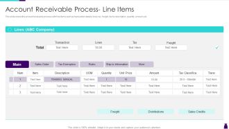 Managing Accounts Receivables For Positive Cash Flow Account Receivable Process Line Items Topics PDF