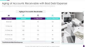 Managing Accounts Receivables For Positive Cash Flow Aging Of Accounts Receivable Brochure PDF