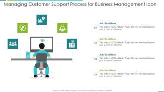 Managing Customer Support Process For Business Management Icon Guidelines PDF