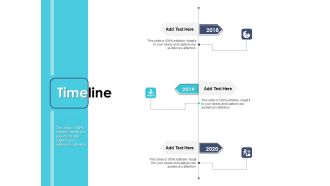 Managing ITIL Incidents Planning Timeline Ppt Icon Tips PDF