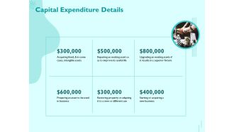 Managing IT Operating System Capital Expenditure Details Ppt Styles Designs PDF