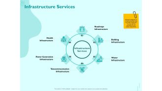 Managing IT Operating System Infrastructure Services Ppt Icon Styles PDF