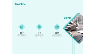 Managing IT Operating System Timeline Ppt Inspiration Introduction PDF
