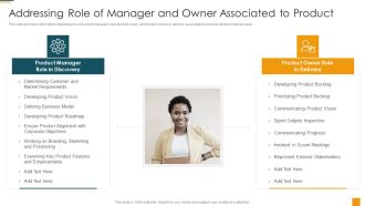 Managing Initial Stage Of Product Design And Development Addressing Role Of Manager And Owner Introduction PDF