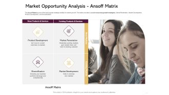 Managing Portfolio Growth Options Market Opportunity Analysis Ansoff Matrix Ideas PDF