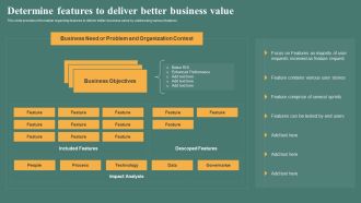 Managing Product Discovery Process And Techniques Determine Features To Deliver Better Designs PDF