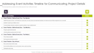 Managing Project Communication Addressing Event Activities Timeline For Communicating Project Details Designs PDF